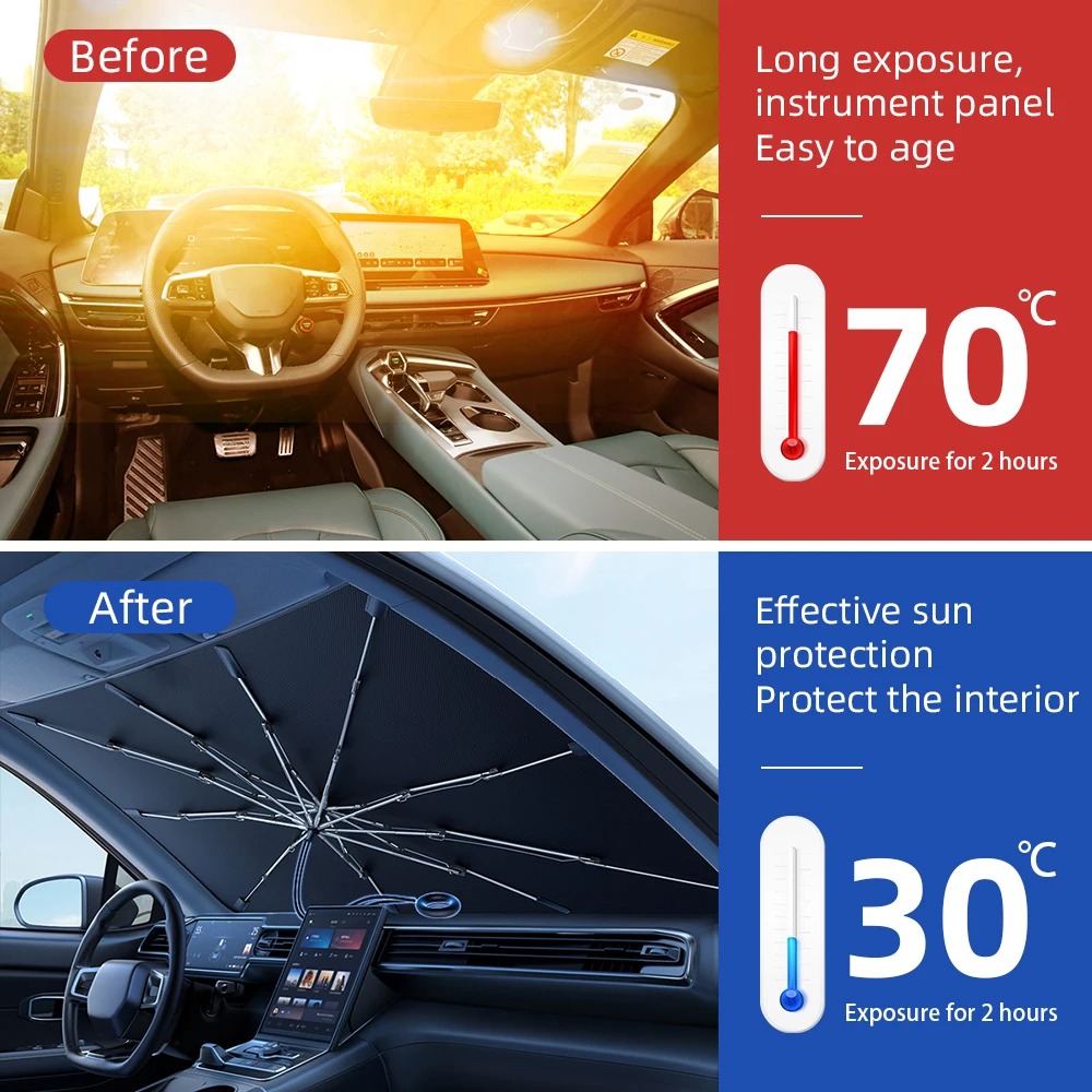 NOWOŚĆ Ulepszona osłona przeci – Car Sunshade Windshield Umbrella Foldable recenzja i cena