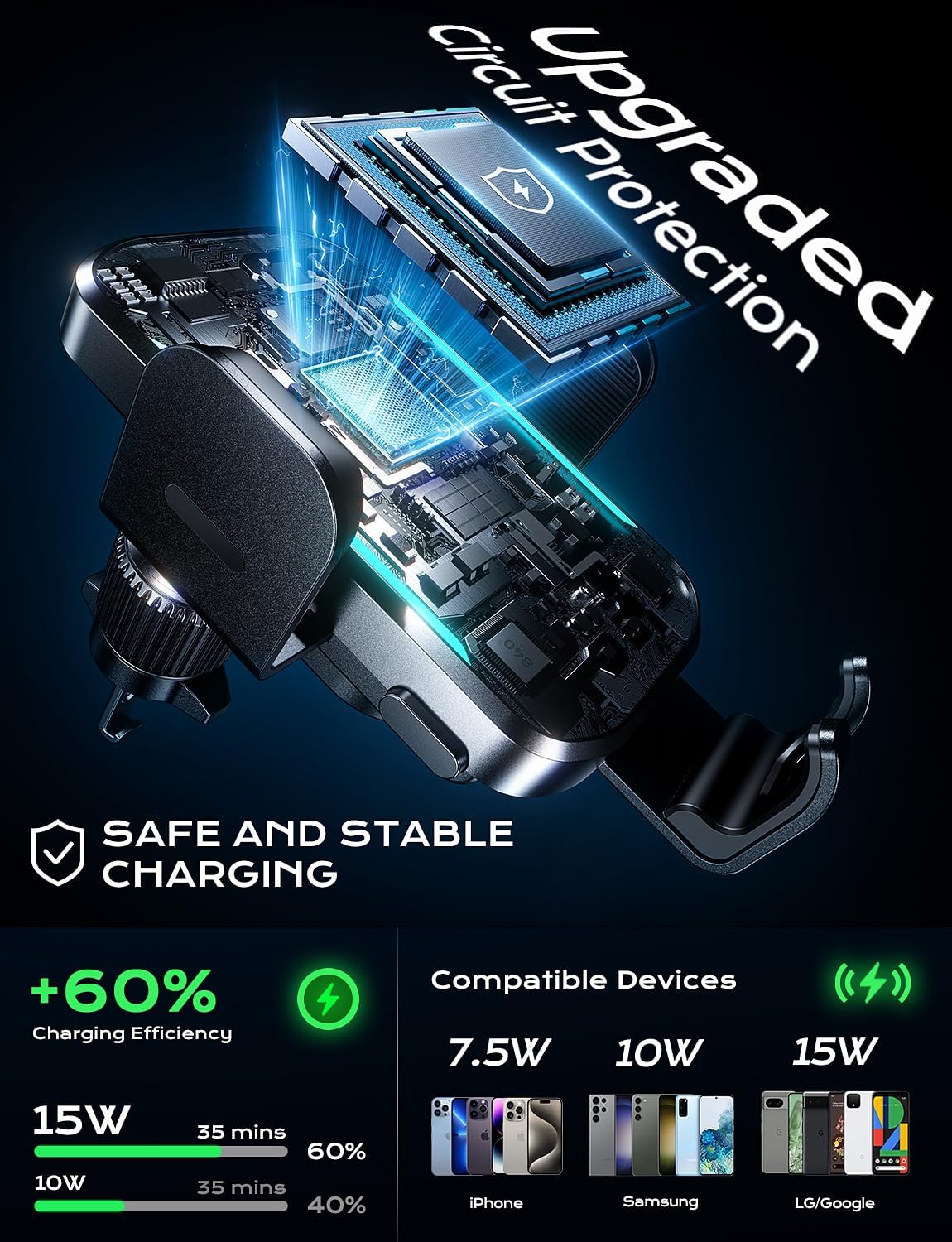 Bezprzewodowa ładowarka samoch – Wireless Car Charger Mount Fast Charging recenzja i cena