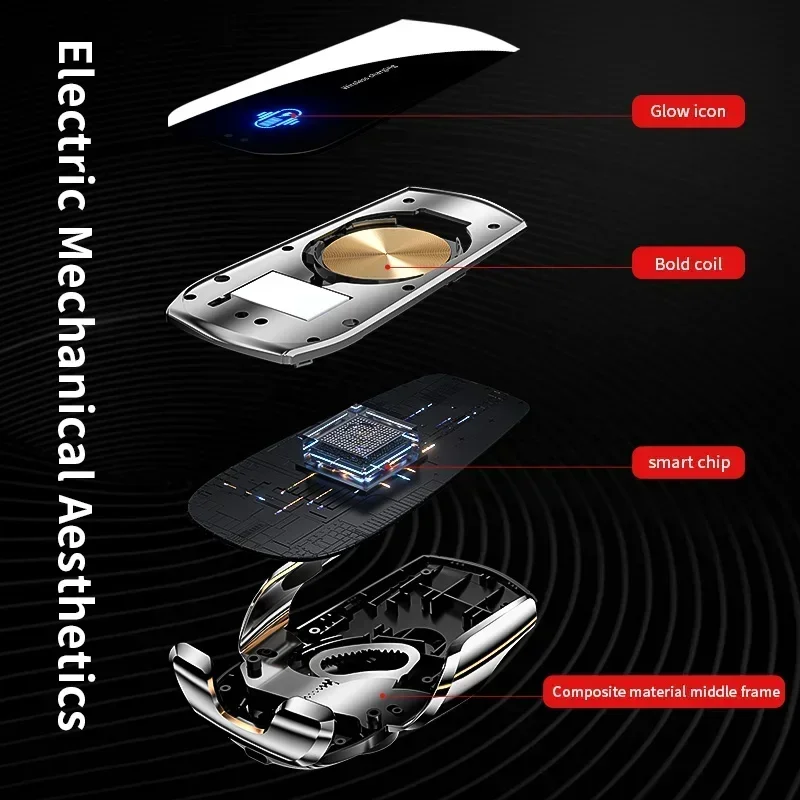 Bezprzewodowa ładowarka samoch – Magnetic Phone Holder For Car Vent recenzja i cena