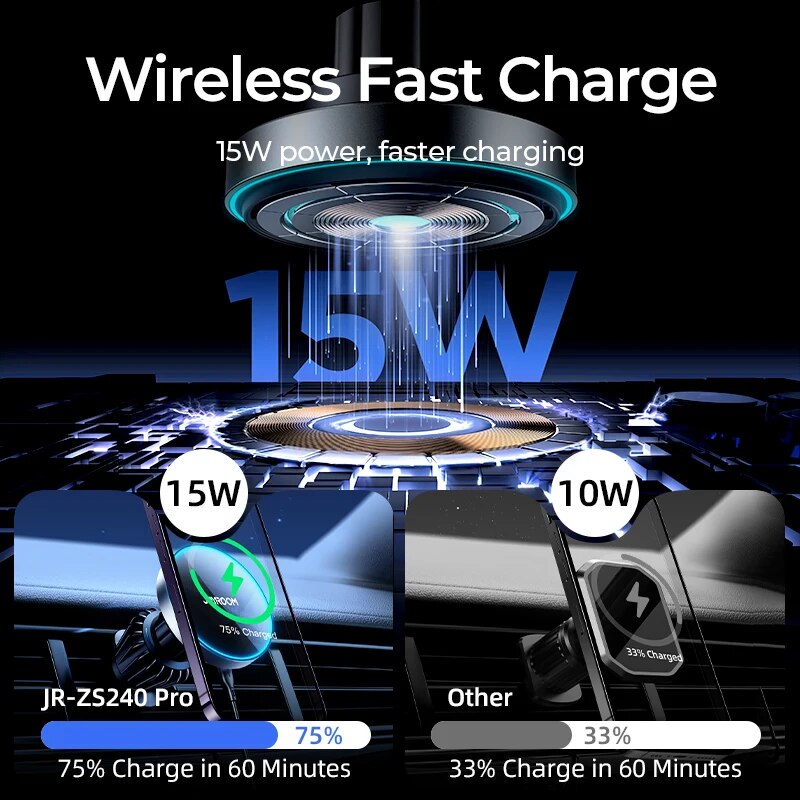 Joyroom Magnetyczny uchwyt sam – Wireless Car Charger Mount Fast Charging recenzja i cena