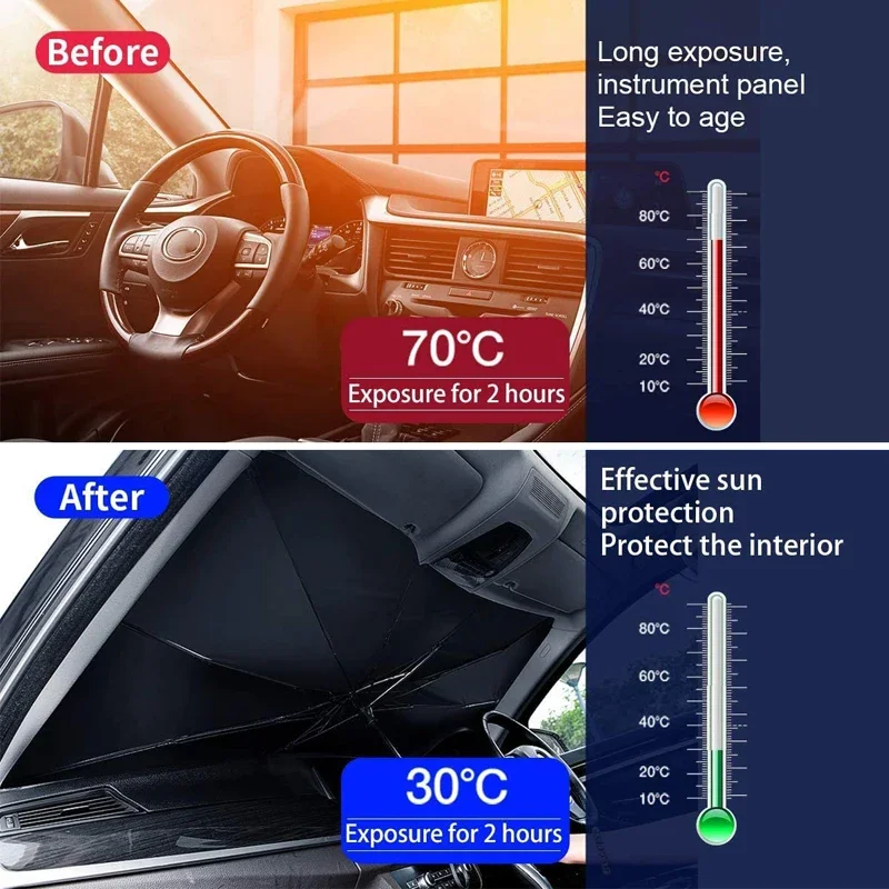 Parasolka samochodowa na przed – Car Sunshade Windshield Umbrella Foldable recenzja i cena