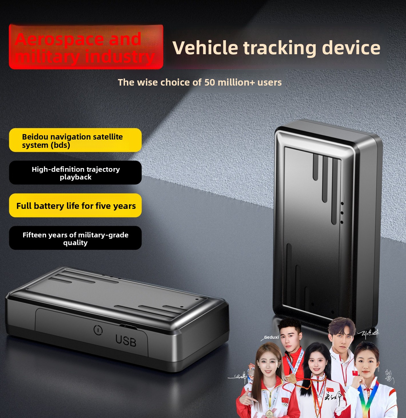 Lokalizator GPS Beidou z funkc – Car Care recenzja i cena